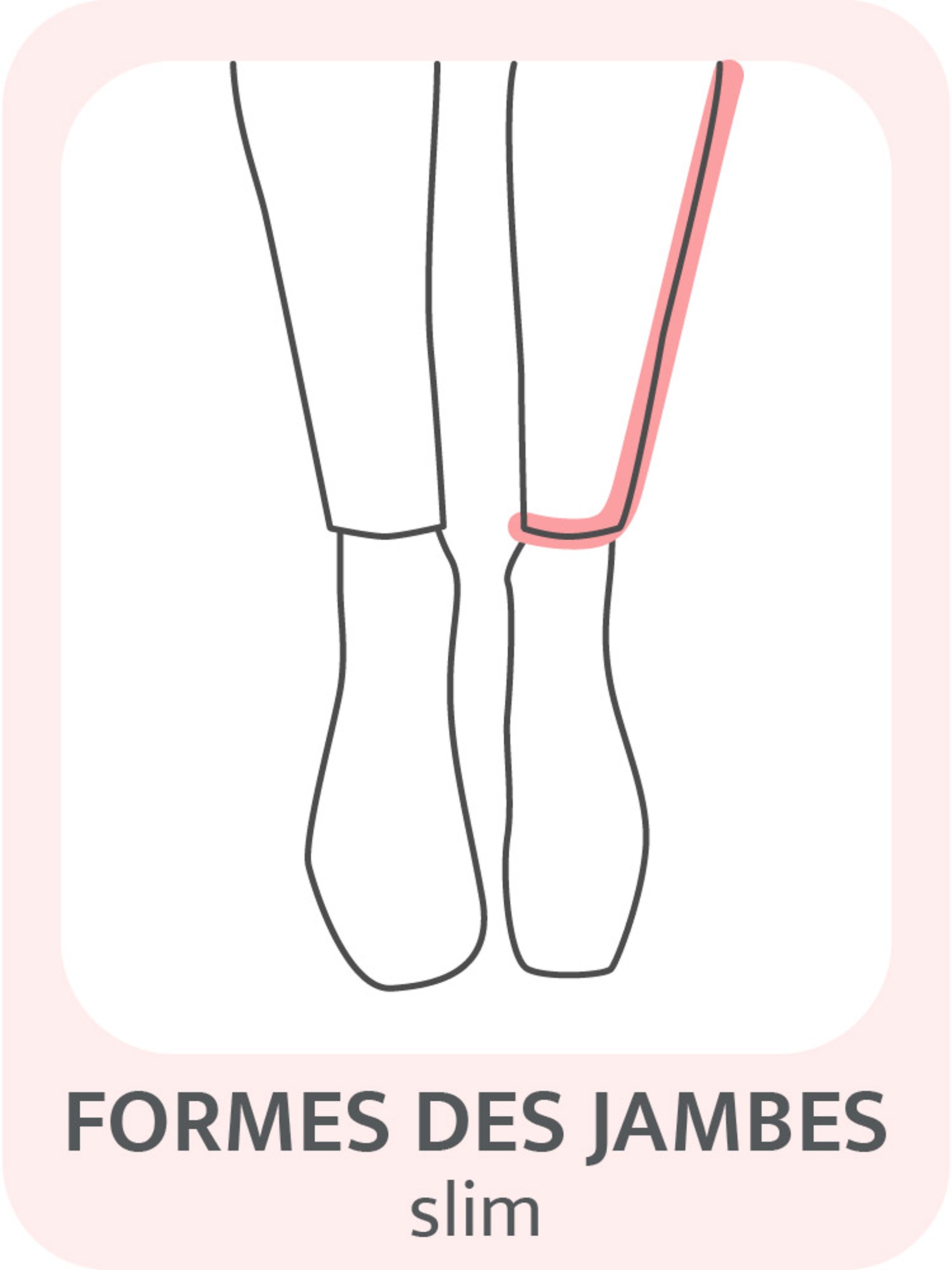 Formes des jambes slim