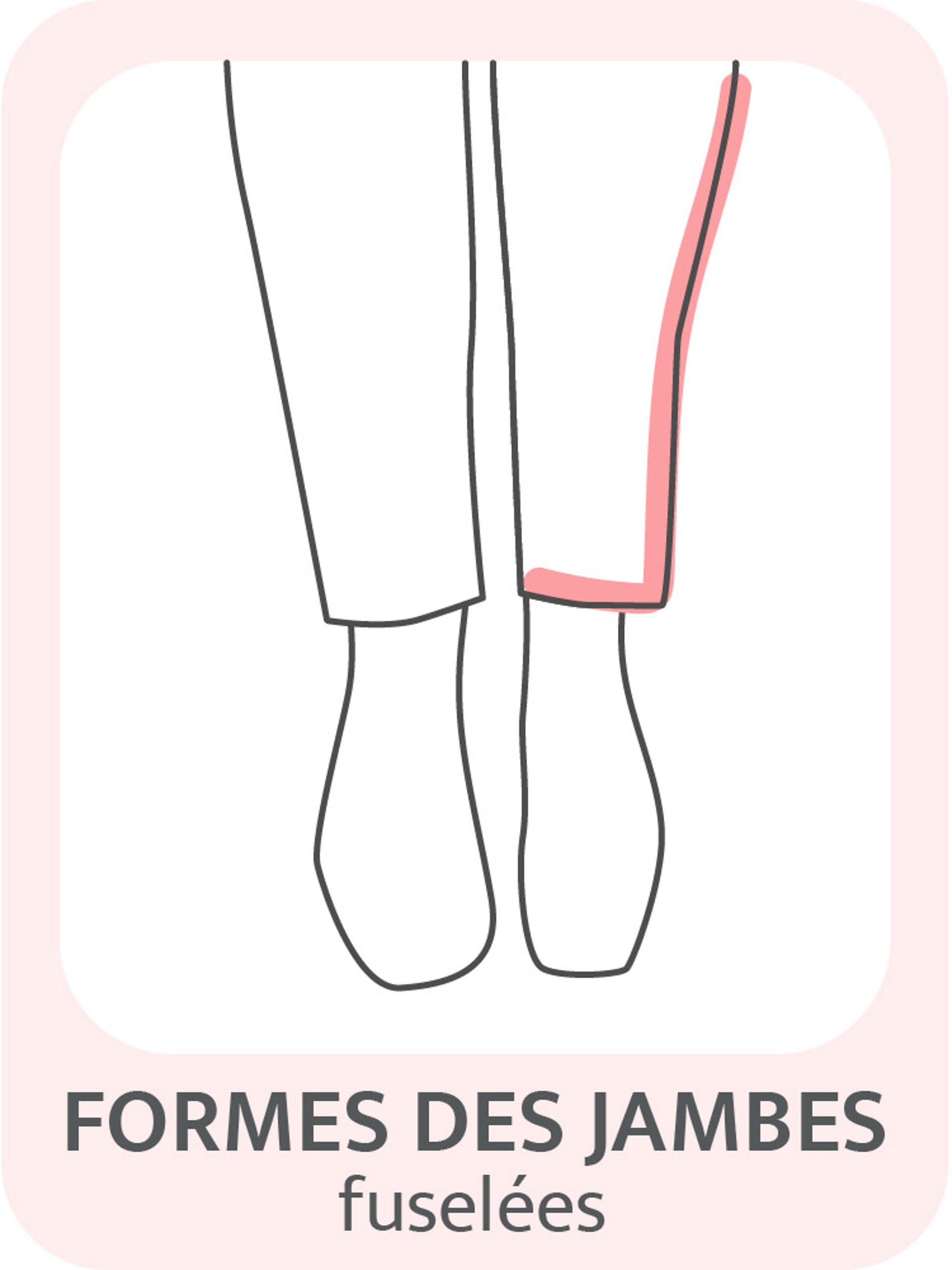 formes des jambes droites